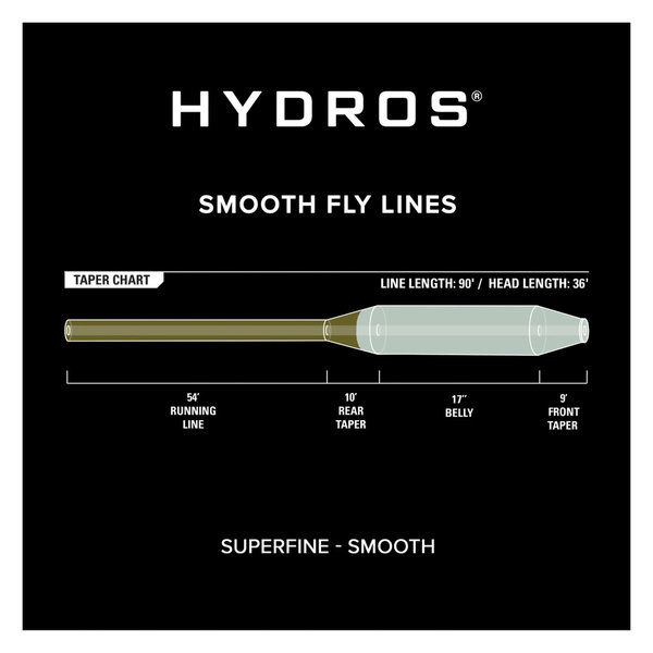 Orvis Hydros Superfine Fly Line vliegenlijn